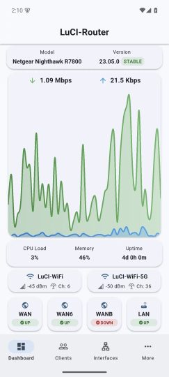 LuCI Mobile手机随时看网速、监控路由状态后台设备-个人优选资源共享