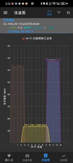 WiFiAnalyzer v3.1.3 | WiFi信道-个人优选资源共享