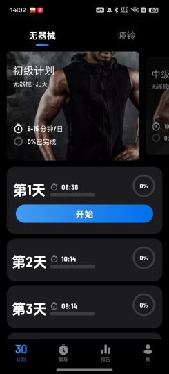 手臂运动健身人群力量训练必备-个人优选资源共享