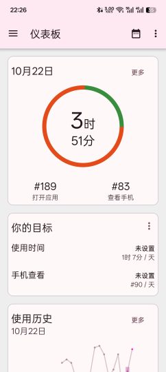 App Usage
v6.04应用使用情况追踪-优选资源共享