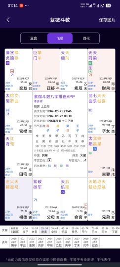 【精品】紫微斗数排盘（永久版）：无广、纯净、专业。懂行的来-优选资源共享