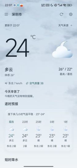 枳生天气多源气象数据15日长期预报-优选资源共享