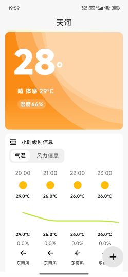柠檬天气Ⅲ小时级预报多城市查询-优选资源共享